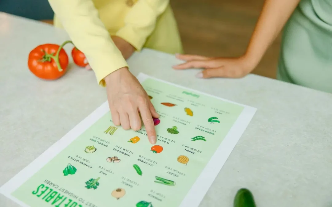 Index de satiété des aliments : la liste complète pour mieux gérer sa faim
