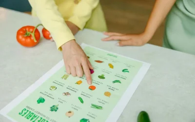 Index de satiété des aliments : la liste complète pour mieux gérer sa faim